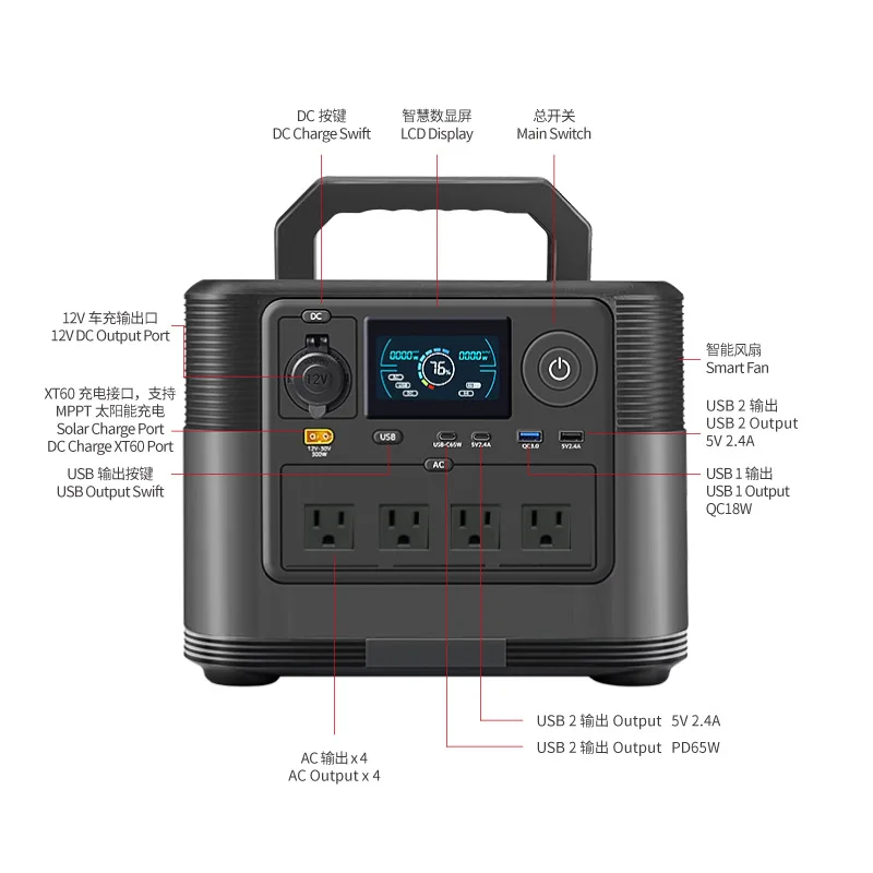 Catu daya penyimpanan energi p - Outdoor Power Tool Storage ulasan dan harga